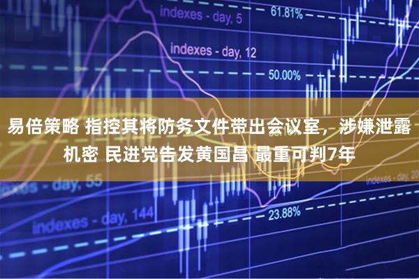 易倍策略 指控其将防务文件带出会议室，涉嫌泄露机密 民进党告发黄国昌 最重可判7年